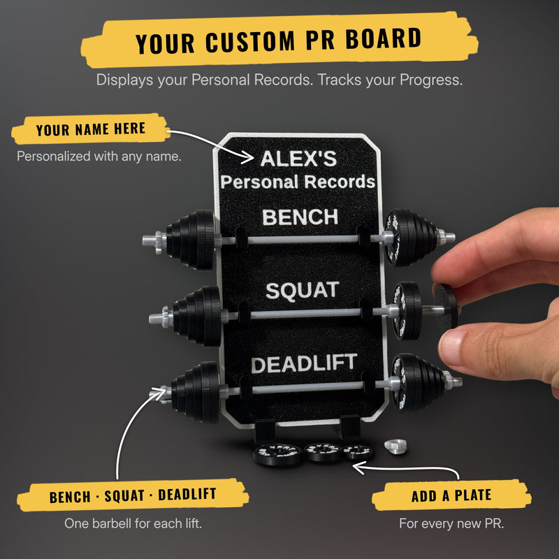 Your PR Board - All Black Plates