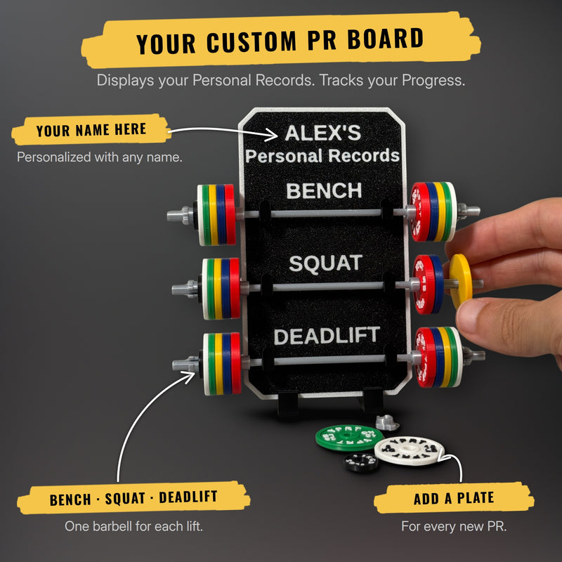 Your PR Board - Competition Color Plates