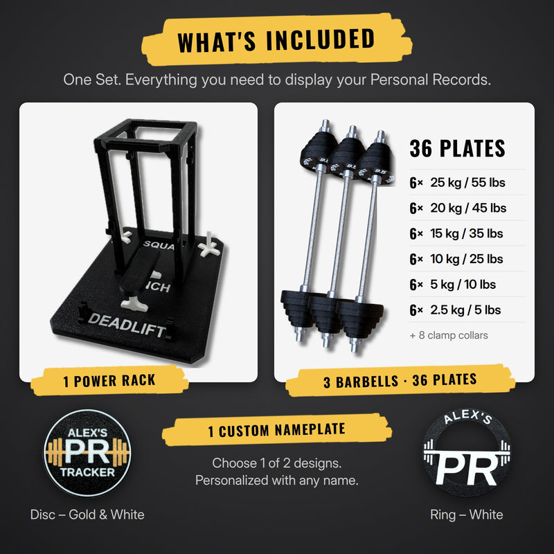 Your PR Tracker – All Black Plates