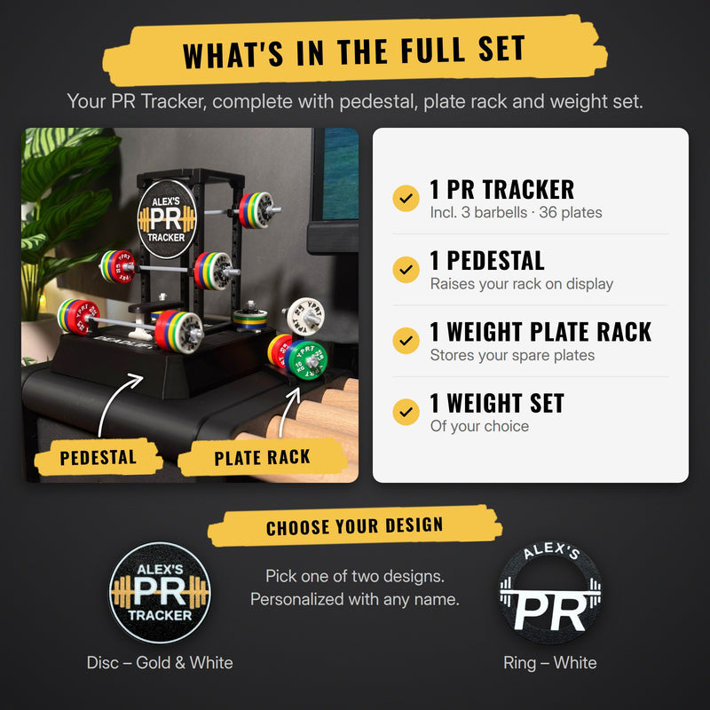 Full Set - Your PR Tracker Competition Color